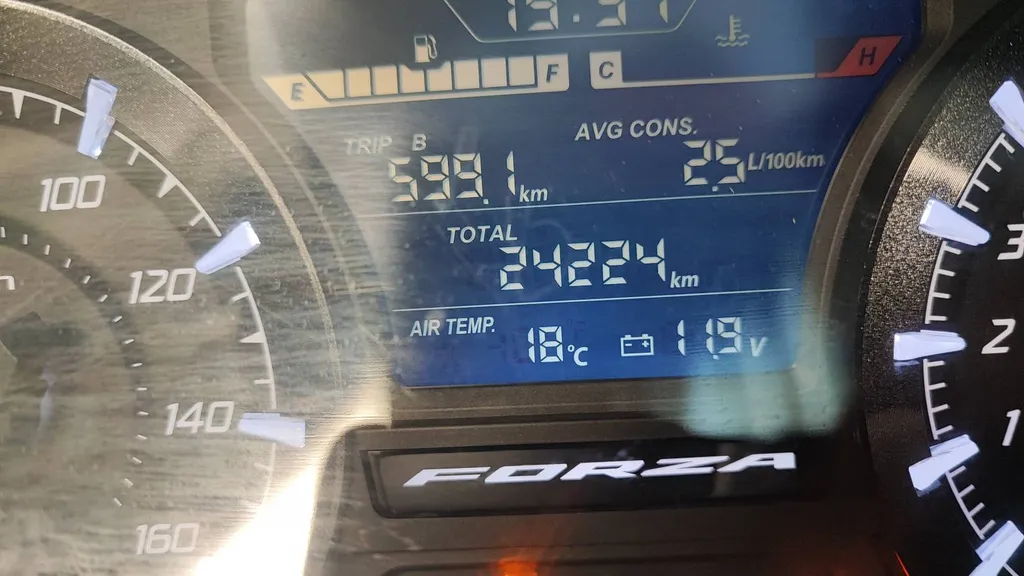HONDA FORZA 125 DU 04/2022 AVEC 24300KM.