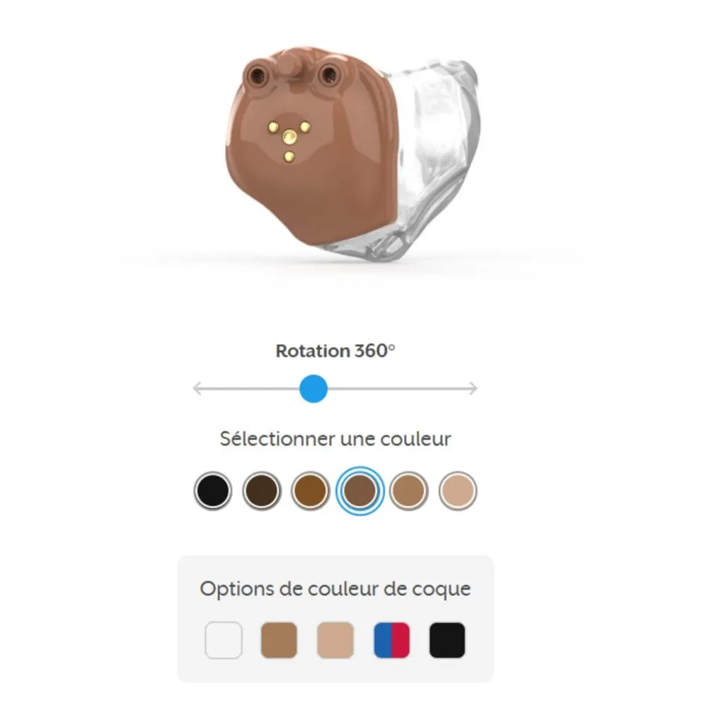 Meilleur Prix Prothèse Auditive Rechargeable ITC R Omega AI L M P UP Starkey Technologie Intelligence Artificielle et Anti-Acouphènes proche de Lyon