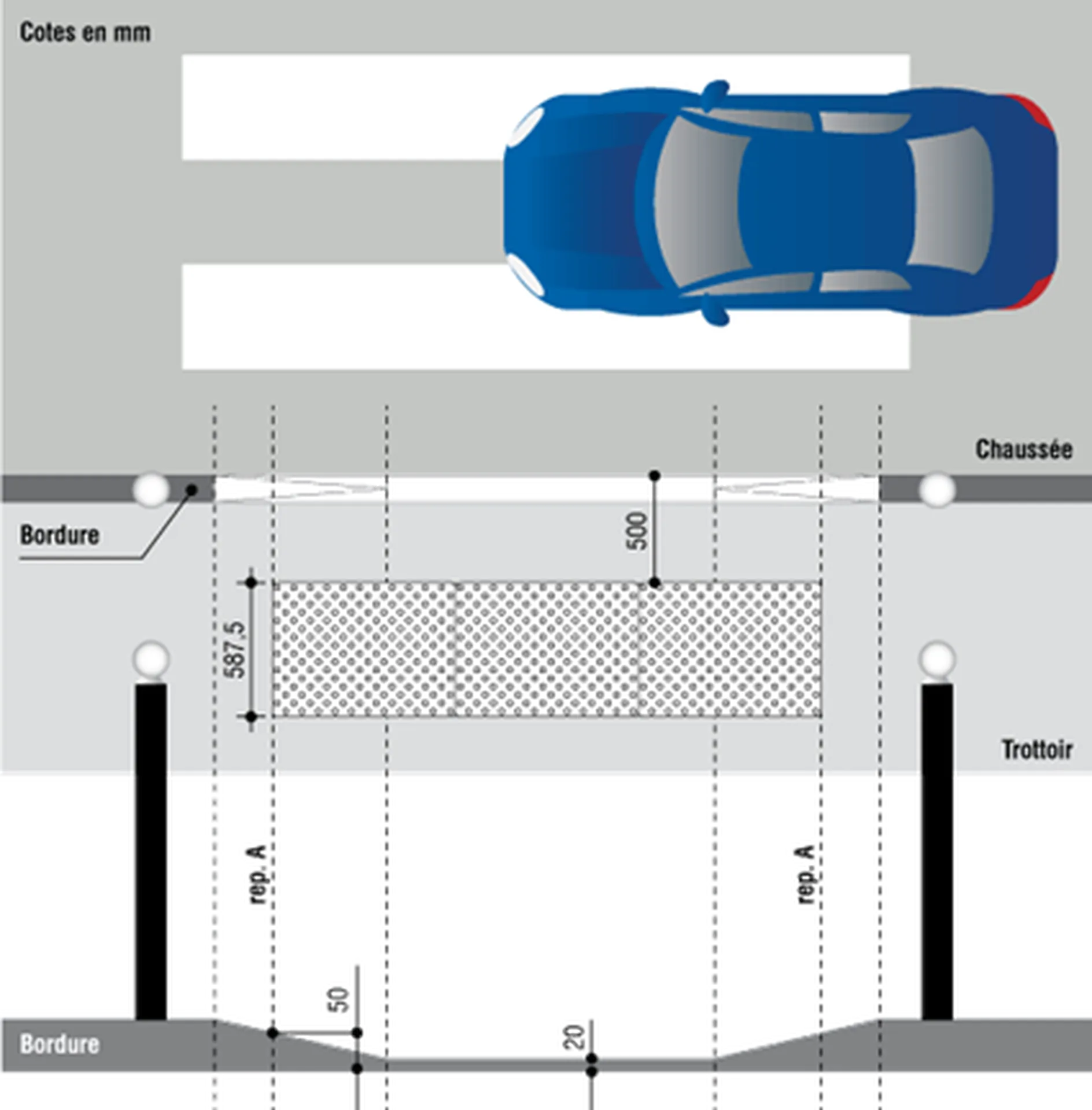 Plan passage piétons dimensions PMR voiries et trottoirs