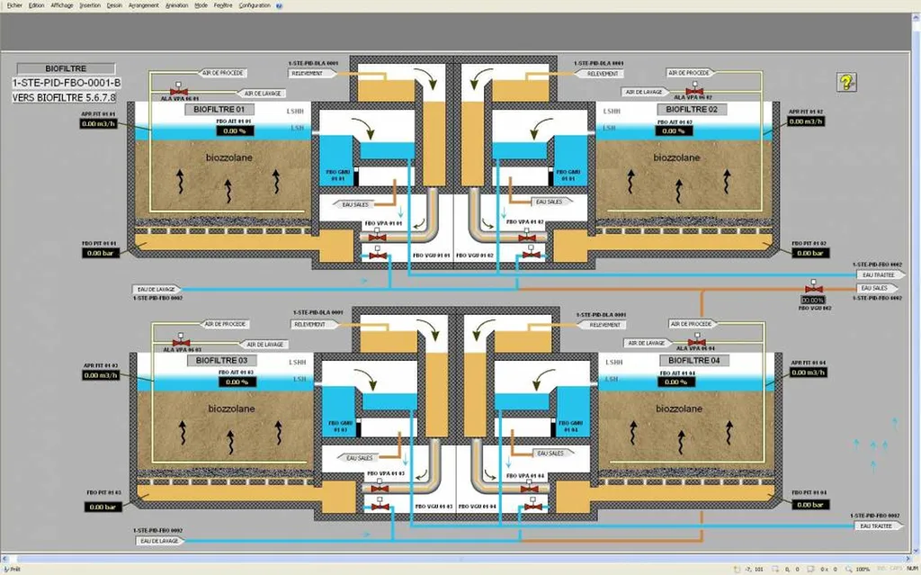 Supervision Station d'épuration - IN TOUCH