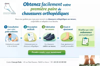 Première paire de chaussures orthopédiques : suivez le guide
