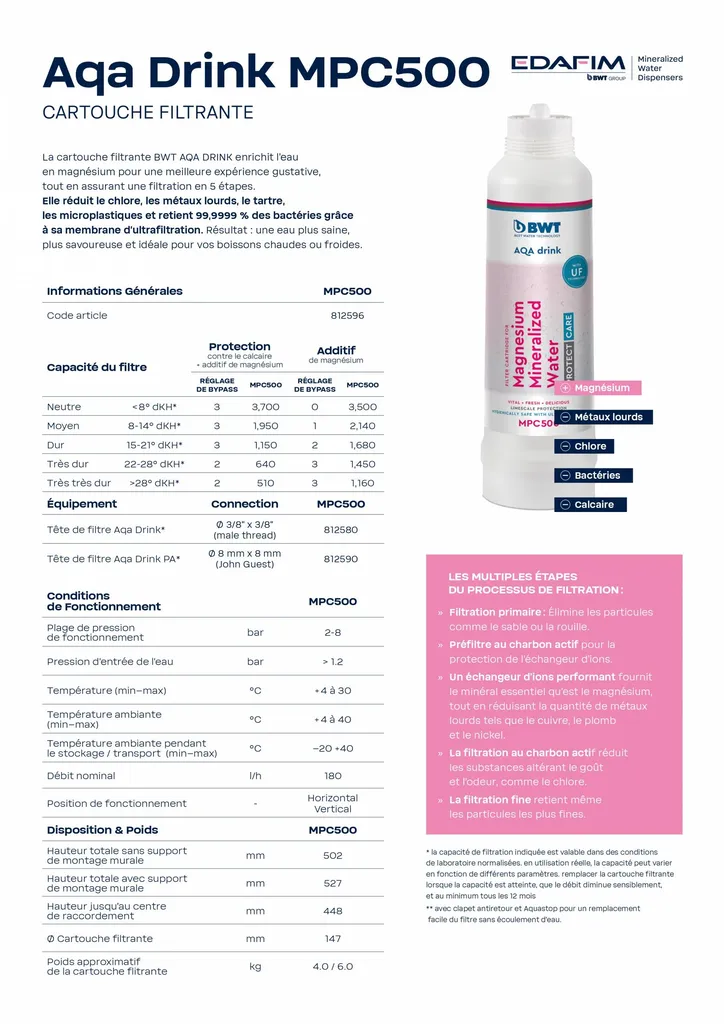 Fiche produit filtre MPC500