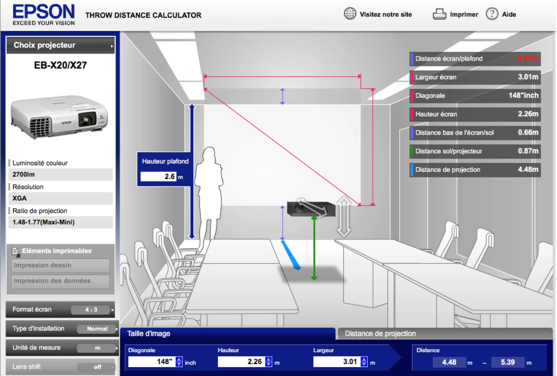 location videoprojecteur à Bandol dans le var