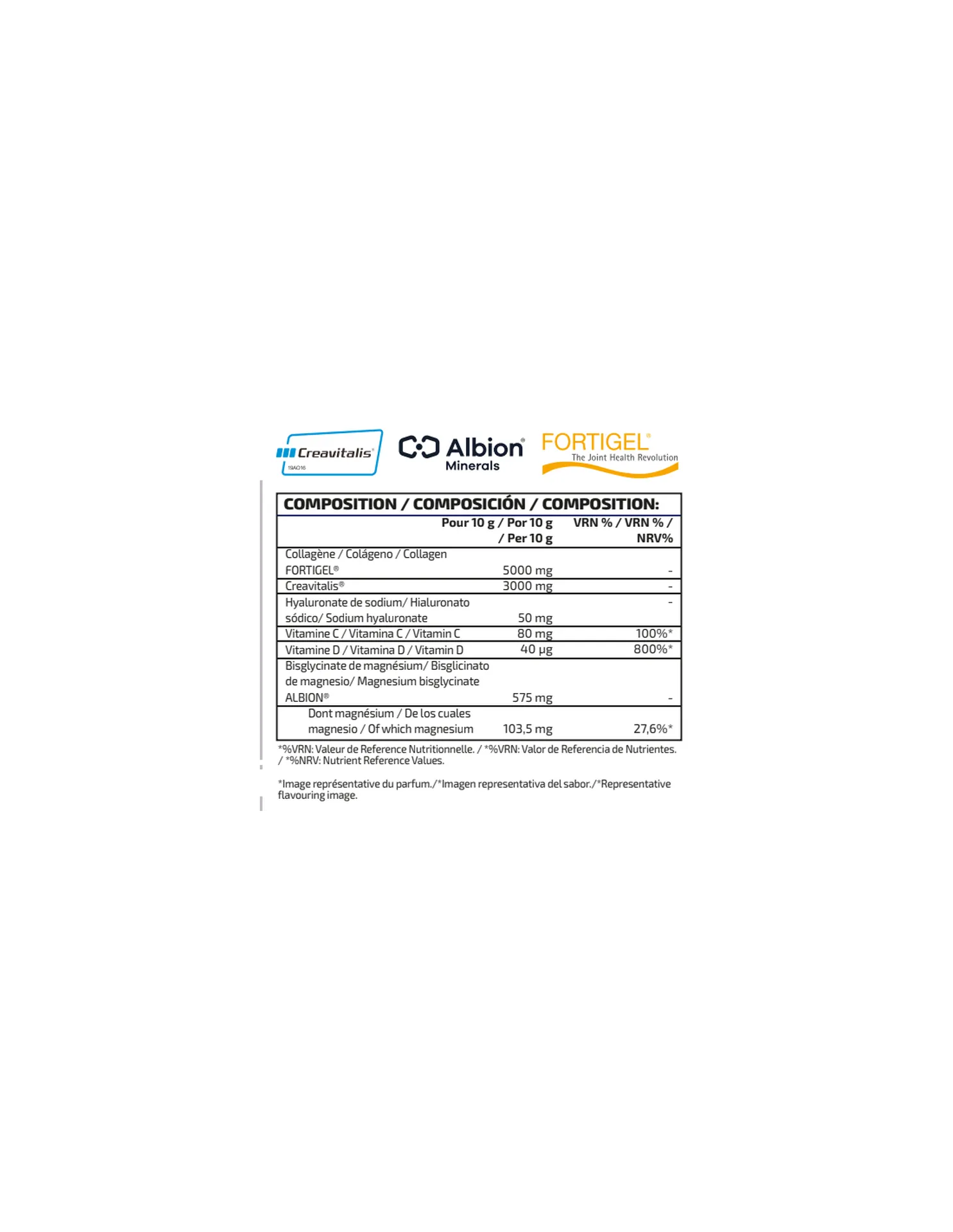 Disponible en parfum: Pastèque, Vanille, Capuccino