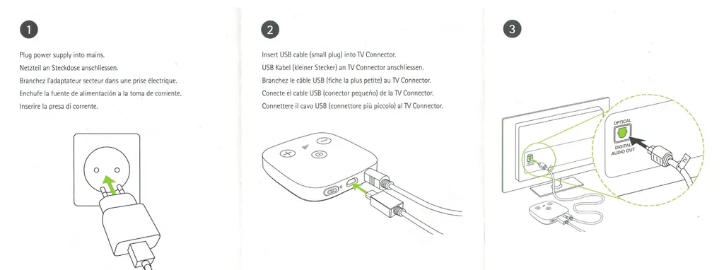 Explication de connexion TV
