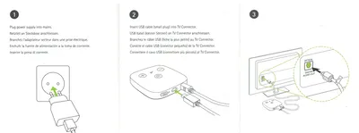 Explication de connexion TV
