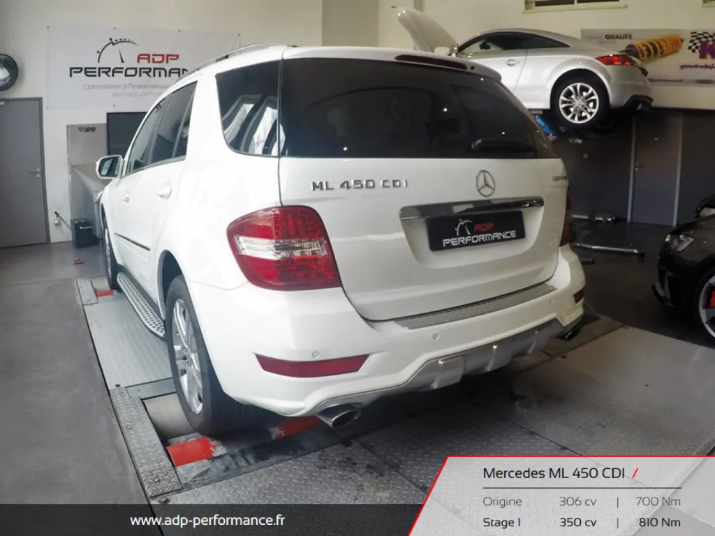 Reprogrammation moteur Saint Rémy de Provence - Mercedes ML 450 CDI ADP Performance