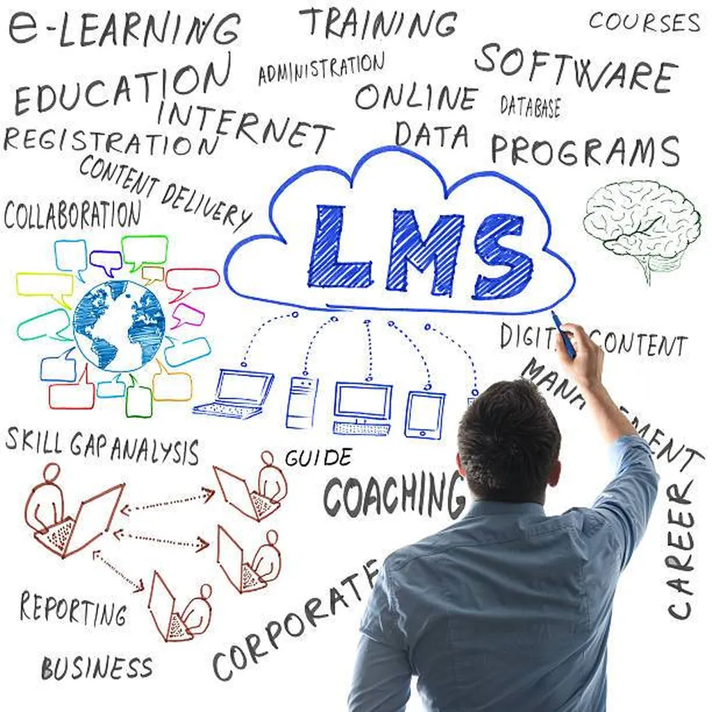 le choix du prestataire digital pour créer des modules e-learning