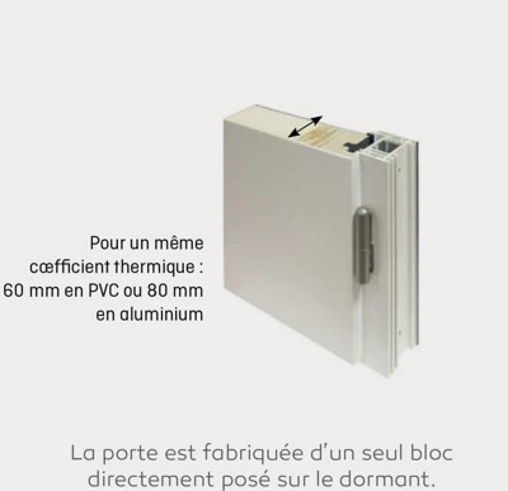 Porte d'entrée en alu Archi