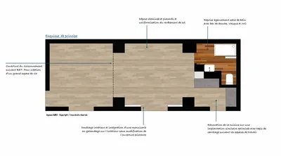 Rénovation et aménagement d'une construction ancienne à Aix-en-Provence par Agence MRC : Architecte d’intérieur sur Aix En Provence
