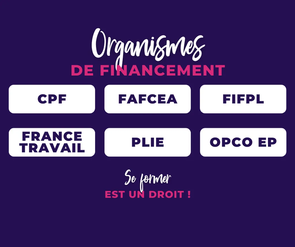 Quels sont les différents organismes de financement ?