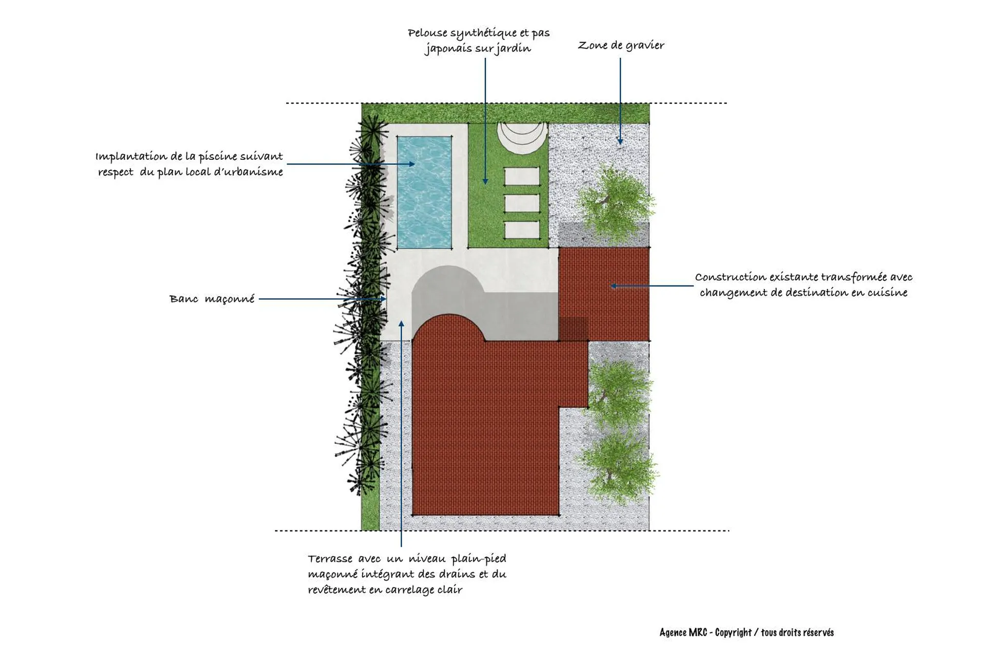 Architecte Paysagiste à Marseille 13012 : Construction d'une piscine pour extérieur d'une maison Marseillaise avec terrasses et cuisine