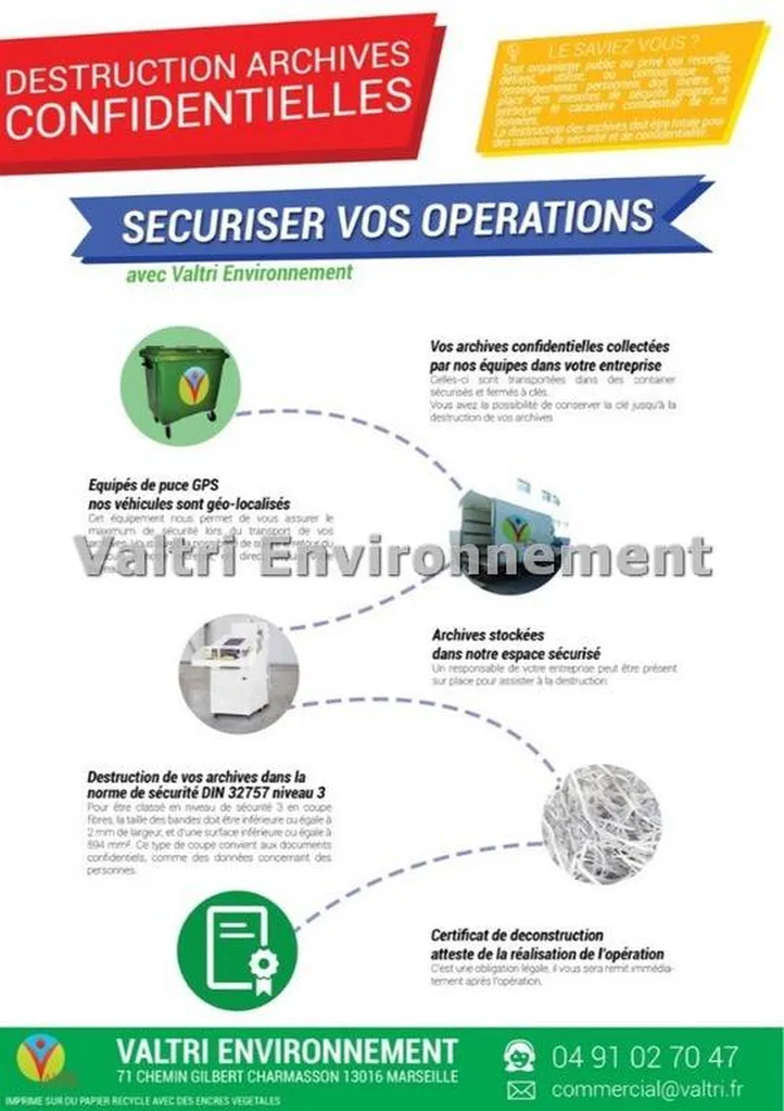 VALTRI Environnement
