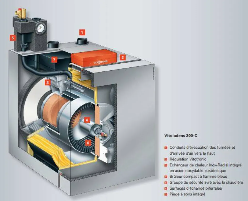 Entretien Chaudière Viessmann Caux Vallée de Seine