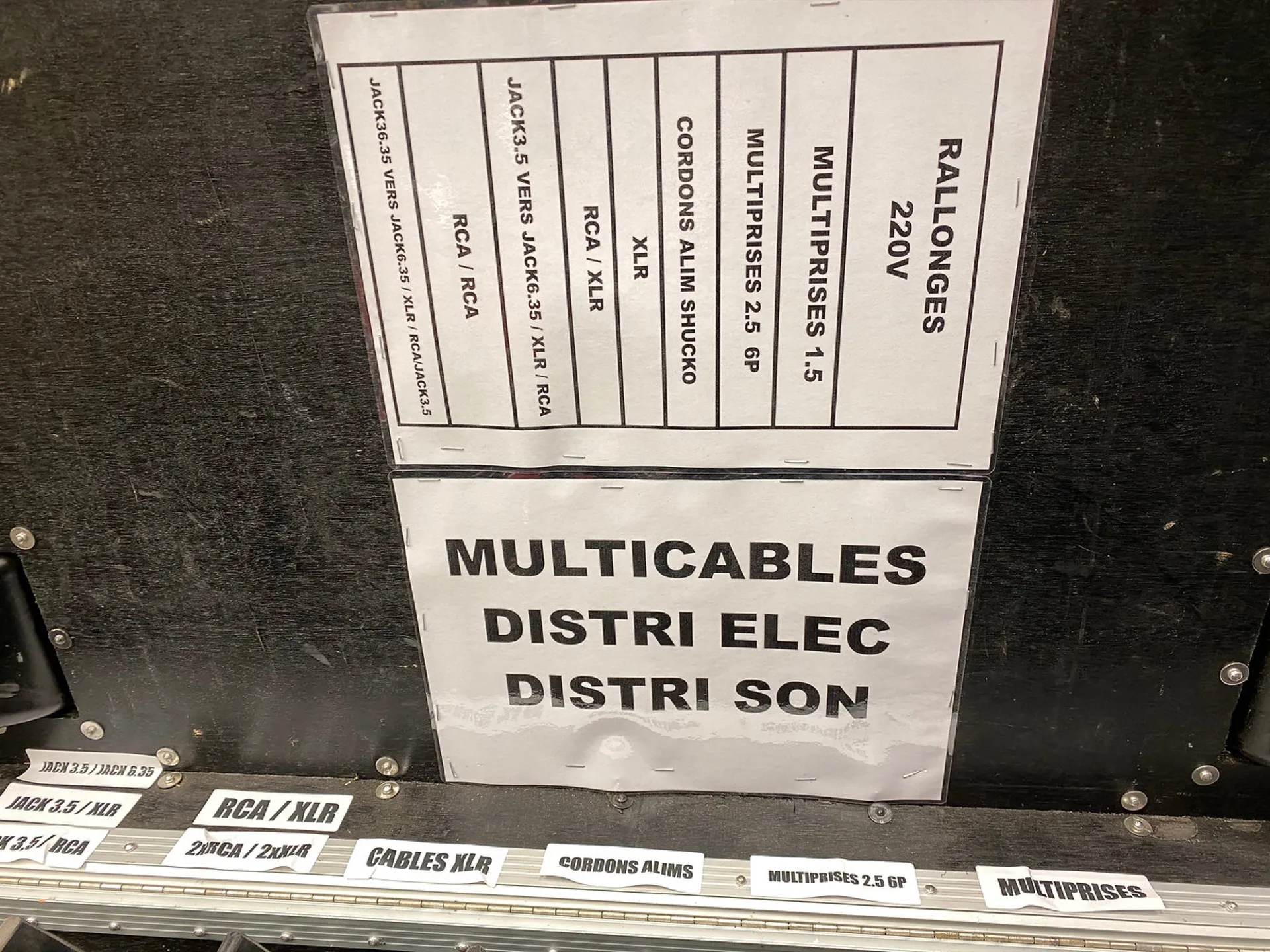 PACK CABLAGE MULTICABLE