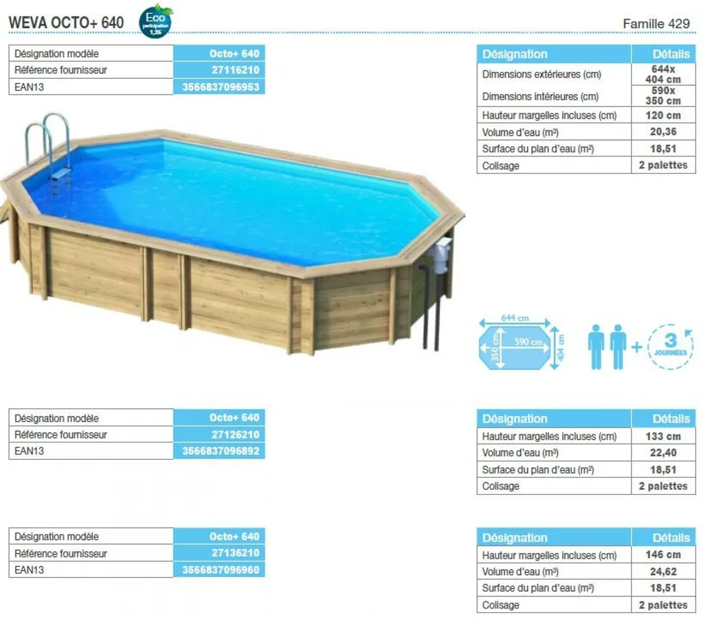 Piscine bois octogonale allongées 5m90 x 3m50 commercialisée par Aquarev'Piscines à Forcalquier 04300