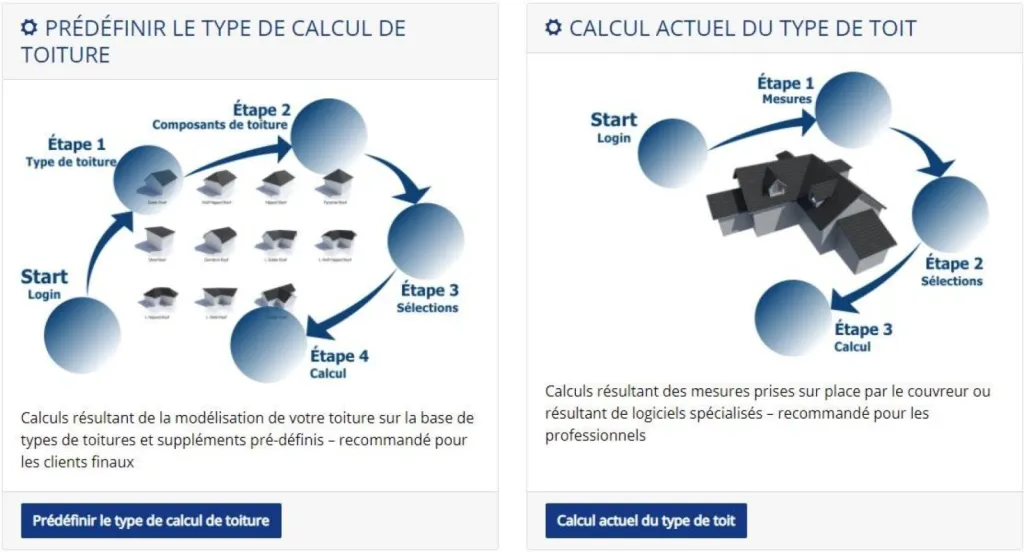 Tuiles GERARD Calculateurs Type 1 et 2