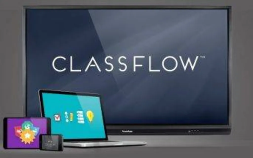 Quel équipement pour adopter la méthode du Bring your own device (BYOD) ?