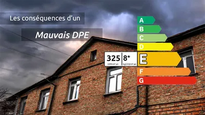 Notre bien peut-il perdre de la valeur selon sa note énergétique?