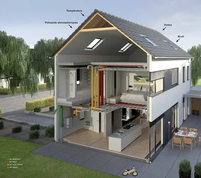 Entreprise installation VMC à Mougins Alpes-Maritimes