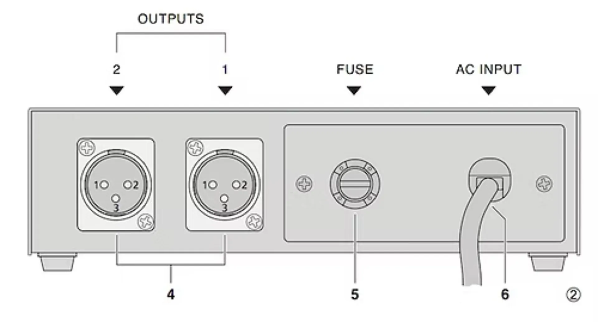 ALIM PHANTOM DOUBLE STAGE LINE EMA-200