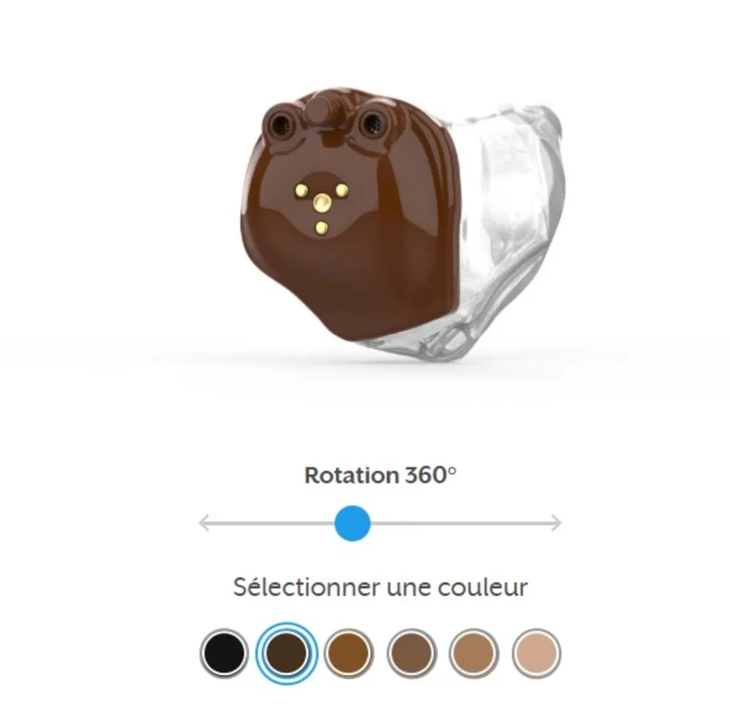 Meilleur Prix Prothèse Auditive Rechargeable ITC R Omega AI L M P UP Starkey Technologie Intelligence Artificielle et Anti-Acouphènes proche de Lyon