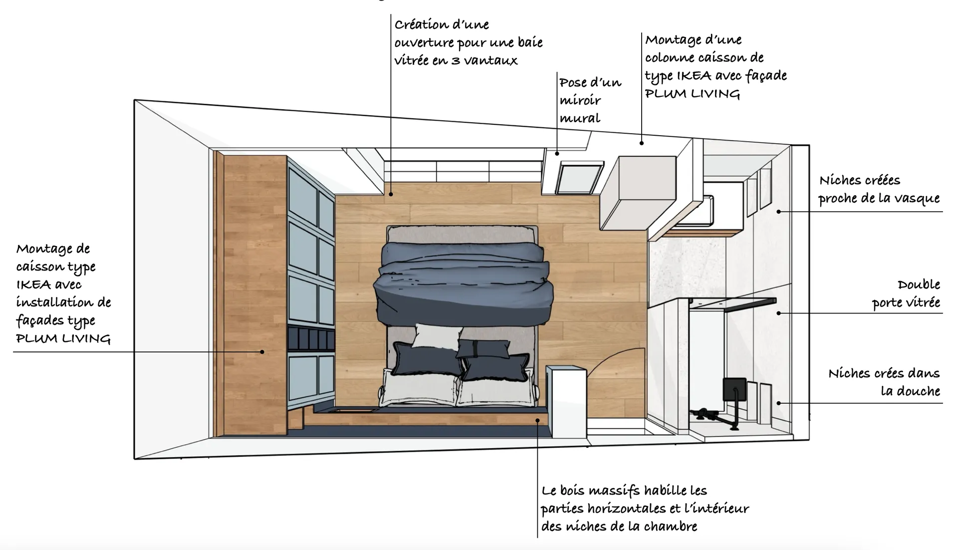 Création d'un espace habitable dans une dépendance à Marseille plan aménagement