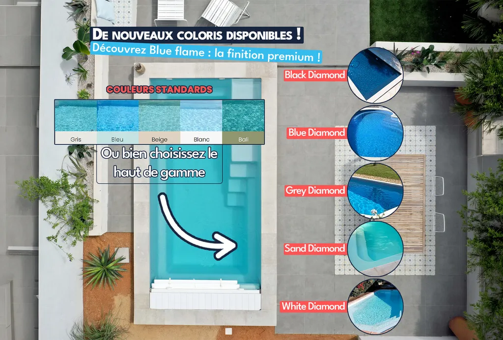 Visuel présentant les nouvelles couleurs Blue Flame