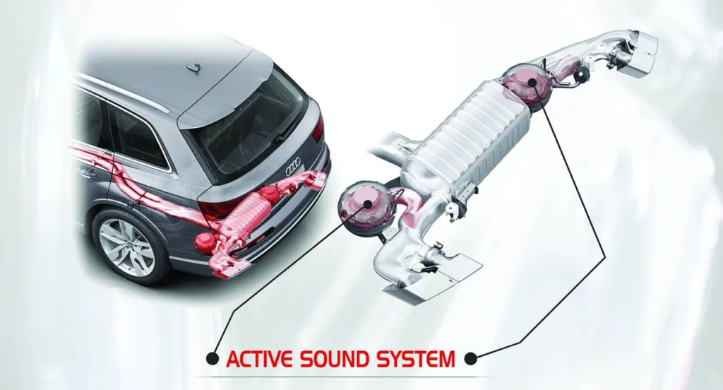 Active sound systeme essence ou diesel