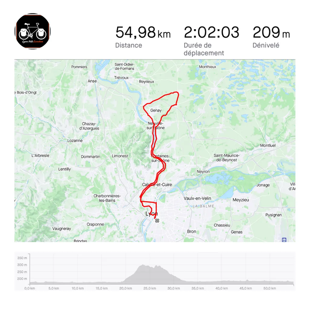 Carte itinéraire sortie vélo au départ de Lyon pour rouler sur les bords de Saône
