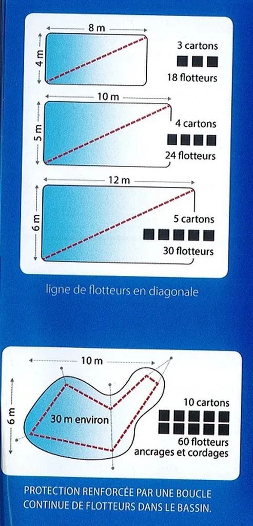 FLOTTEUR D'HIVERNAGE