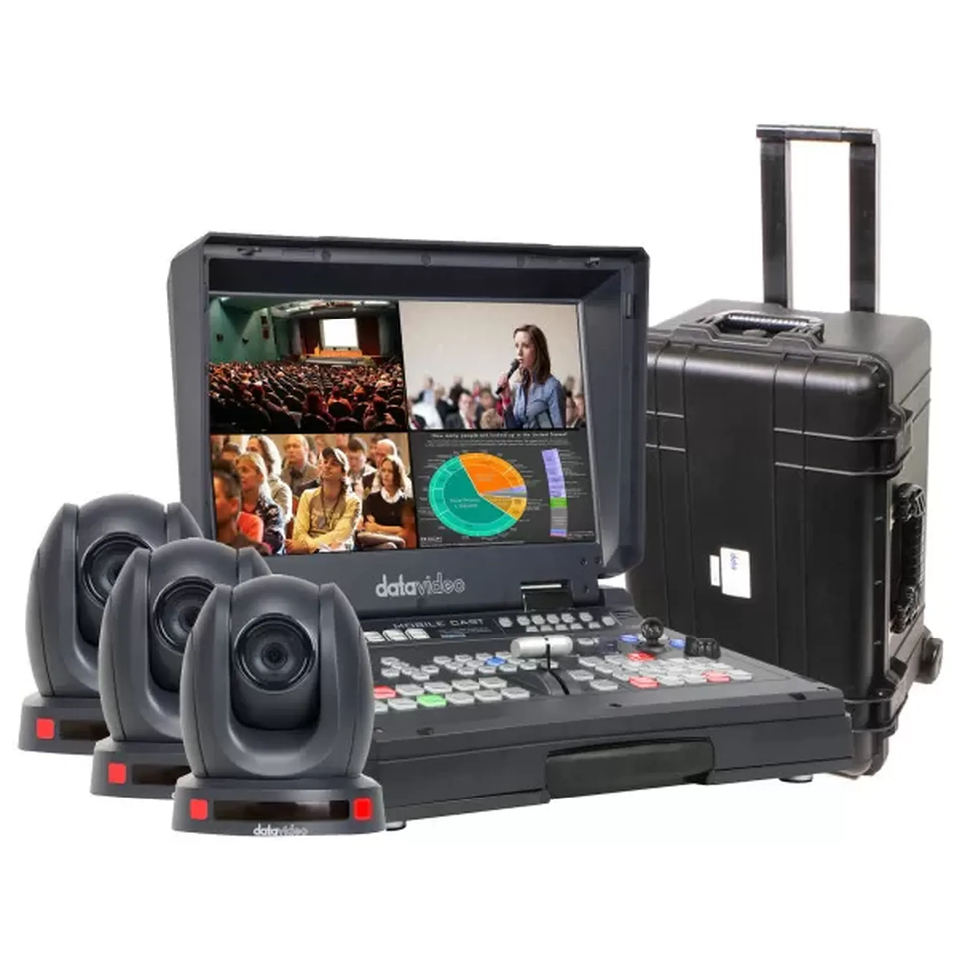 location régie vidéo et caméras à ollioules dans le Var