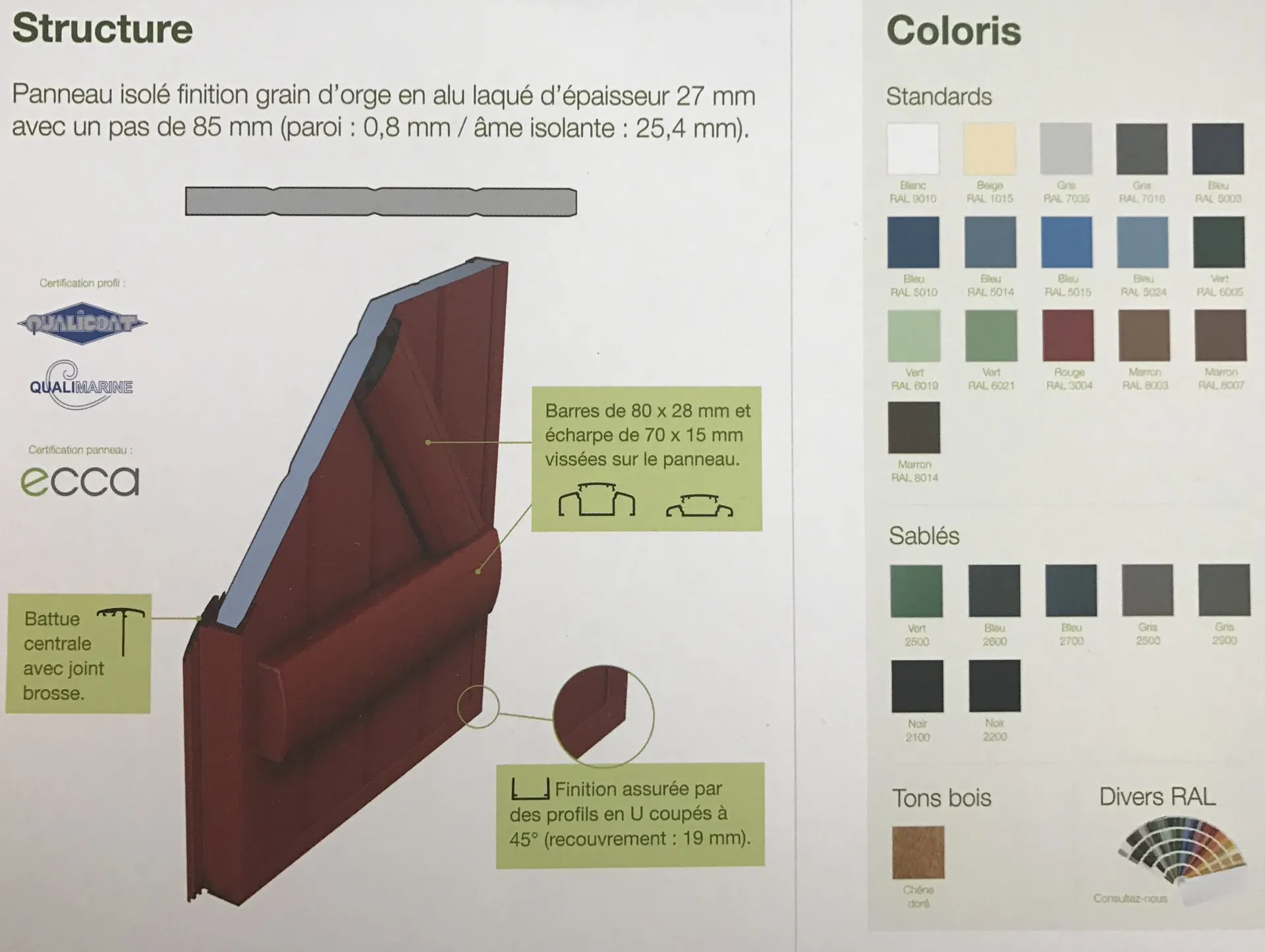 Le descriptif des volets battants en aluminium sur Aix en Provence