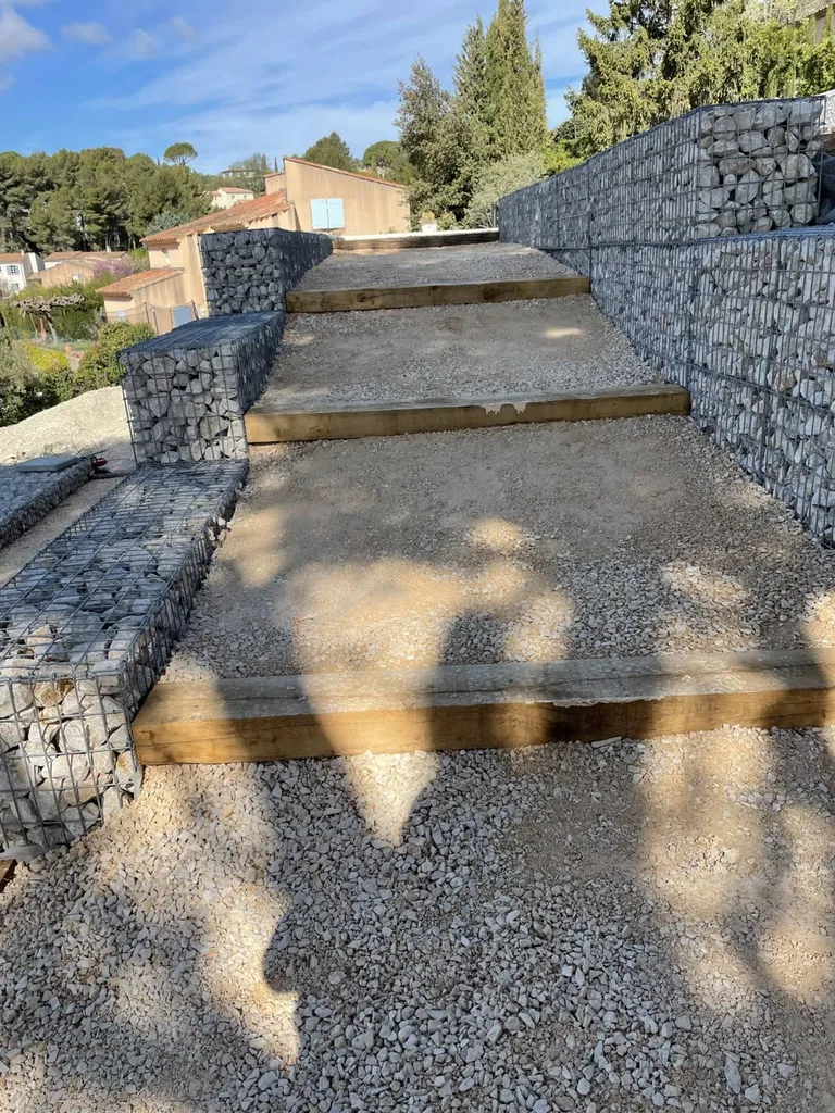 rendu du chemin d'accés