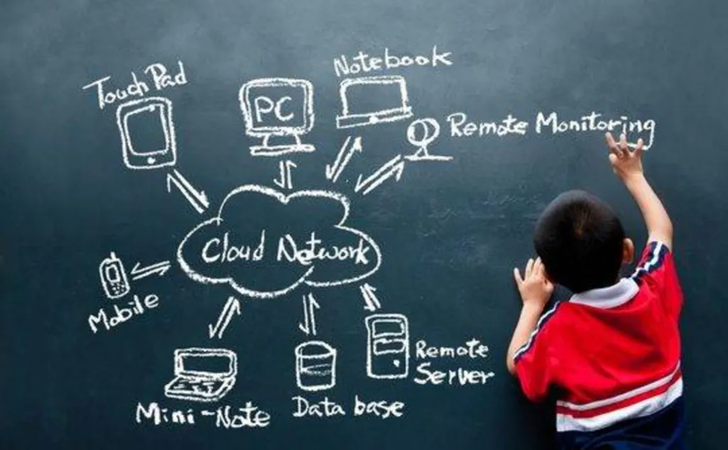 Quel équipement pour adopter la méthode du Bring your own device (BYOD) ?