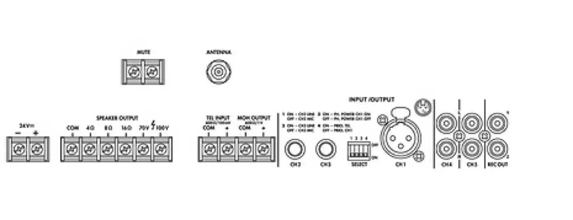 AMPLIFICATEUR PUBLIC ADRESS, 120 W, 100 V