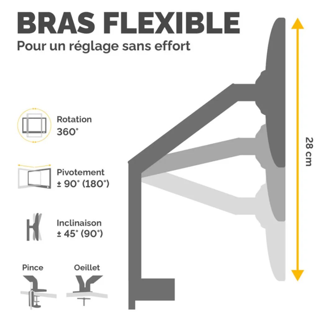 Bras flexible à Alès Gard