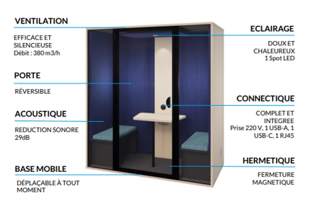 Cabine acoustique ESSENTIELLE à Nîmes dans le GARD pour équiper vos open-spaces 