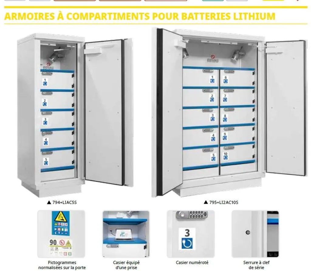 Armoires Batteries Lithium Alès Gard