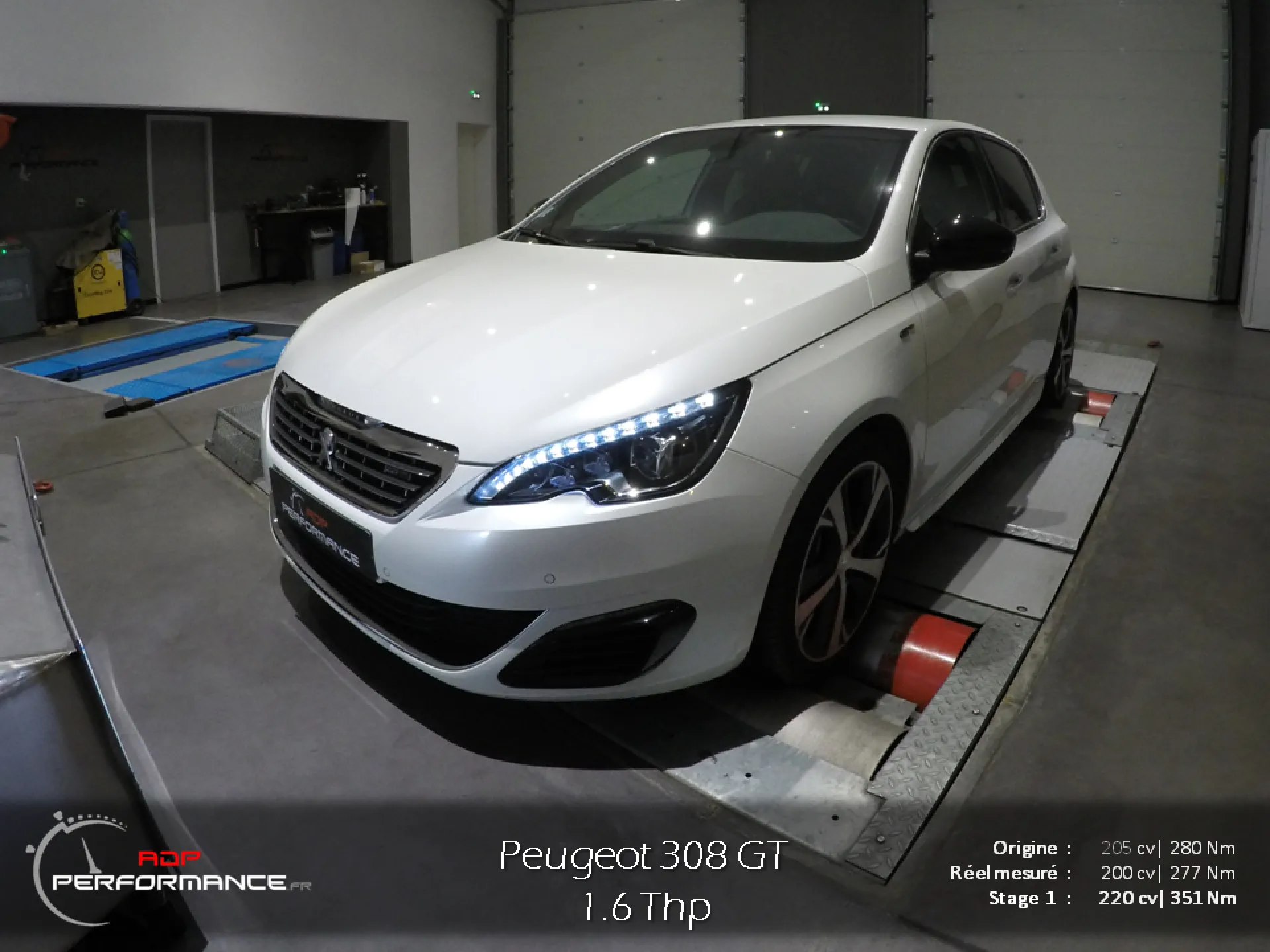 Puissance réelle peugeot 308 GT