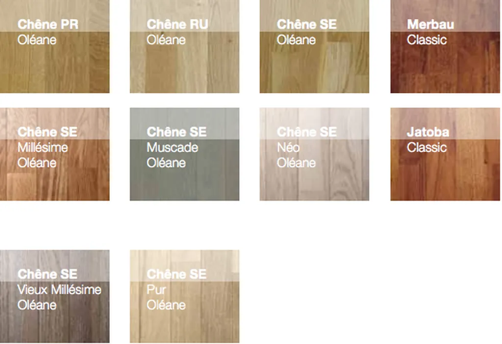 Pose collée ou flottante, pour les parquets contrecollés gamme monolame