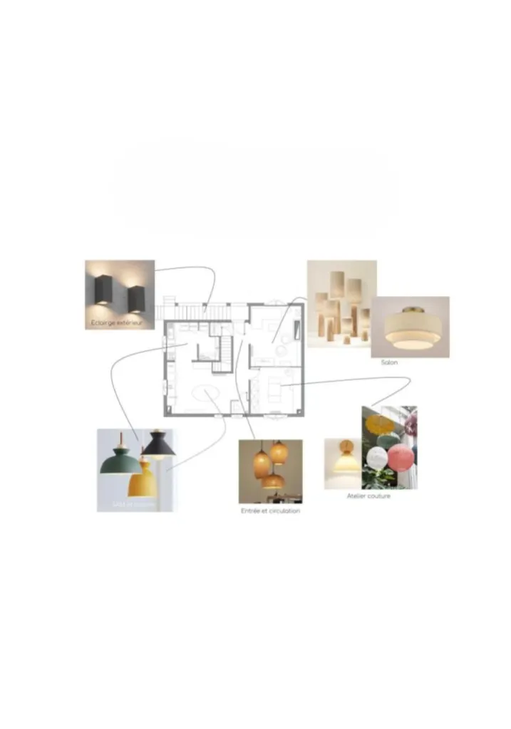Sélection de luminaires pour maison à Bordeaux 