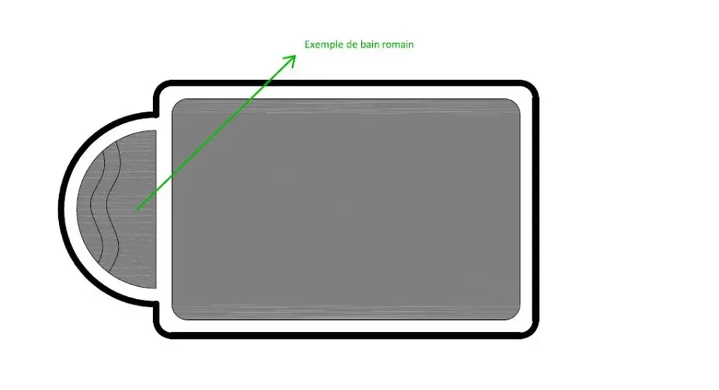 Comment choisir ses margelles de piscine ?