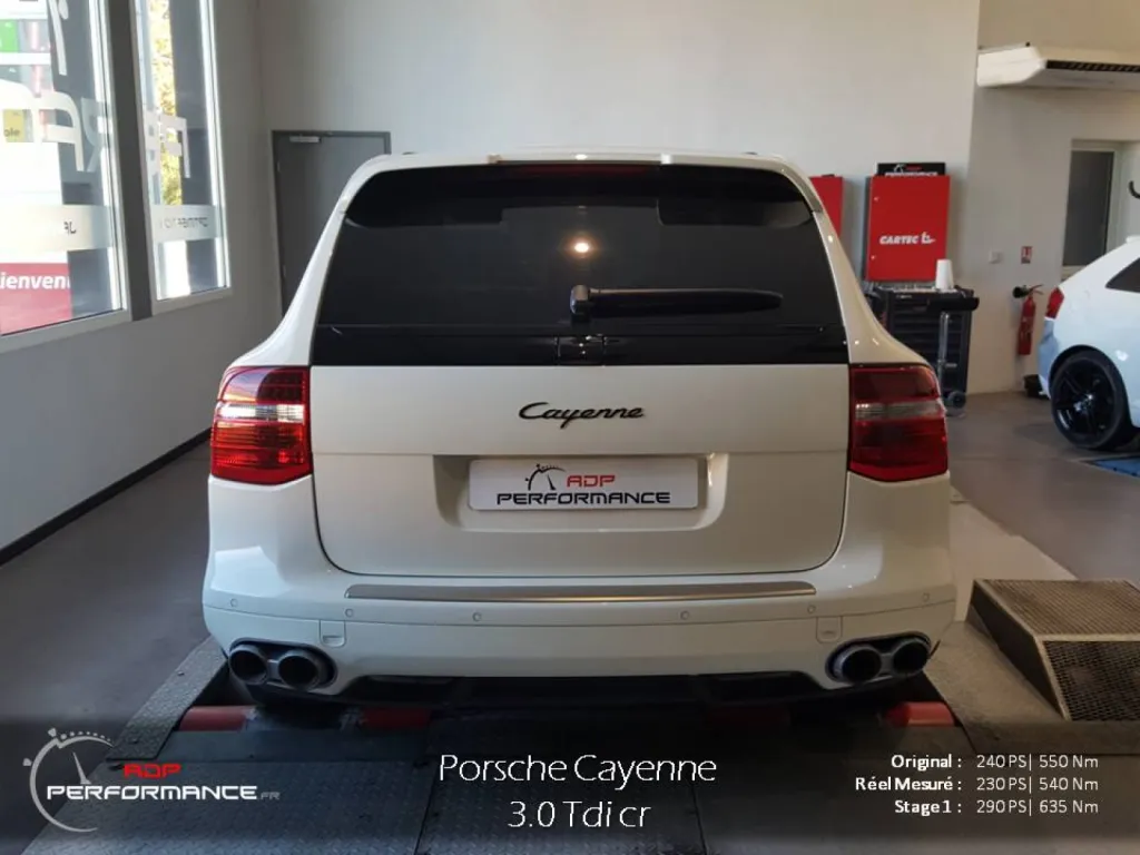 vitres teintées porsche cayenne