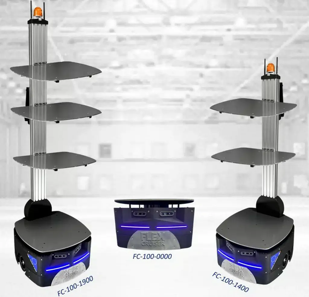 Gamme des Flex Cruiser