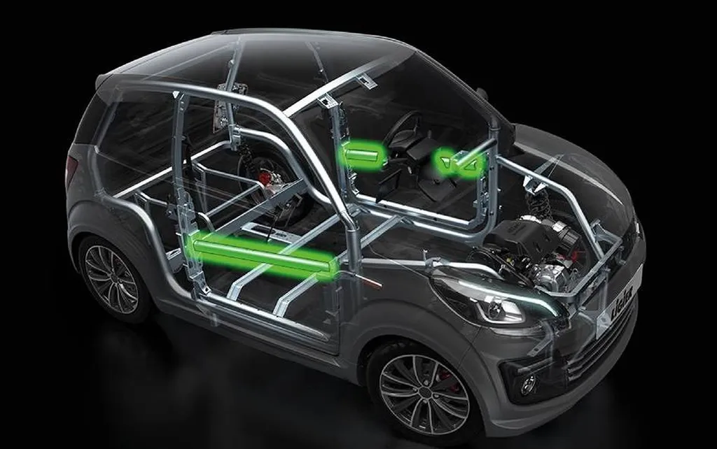 Ligier/Microcar Crash Test