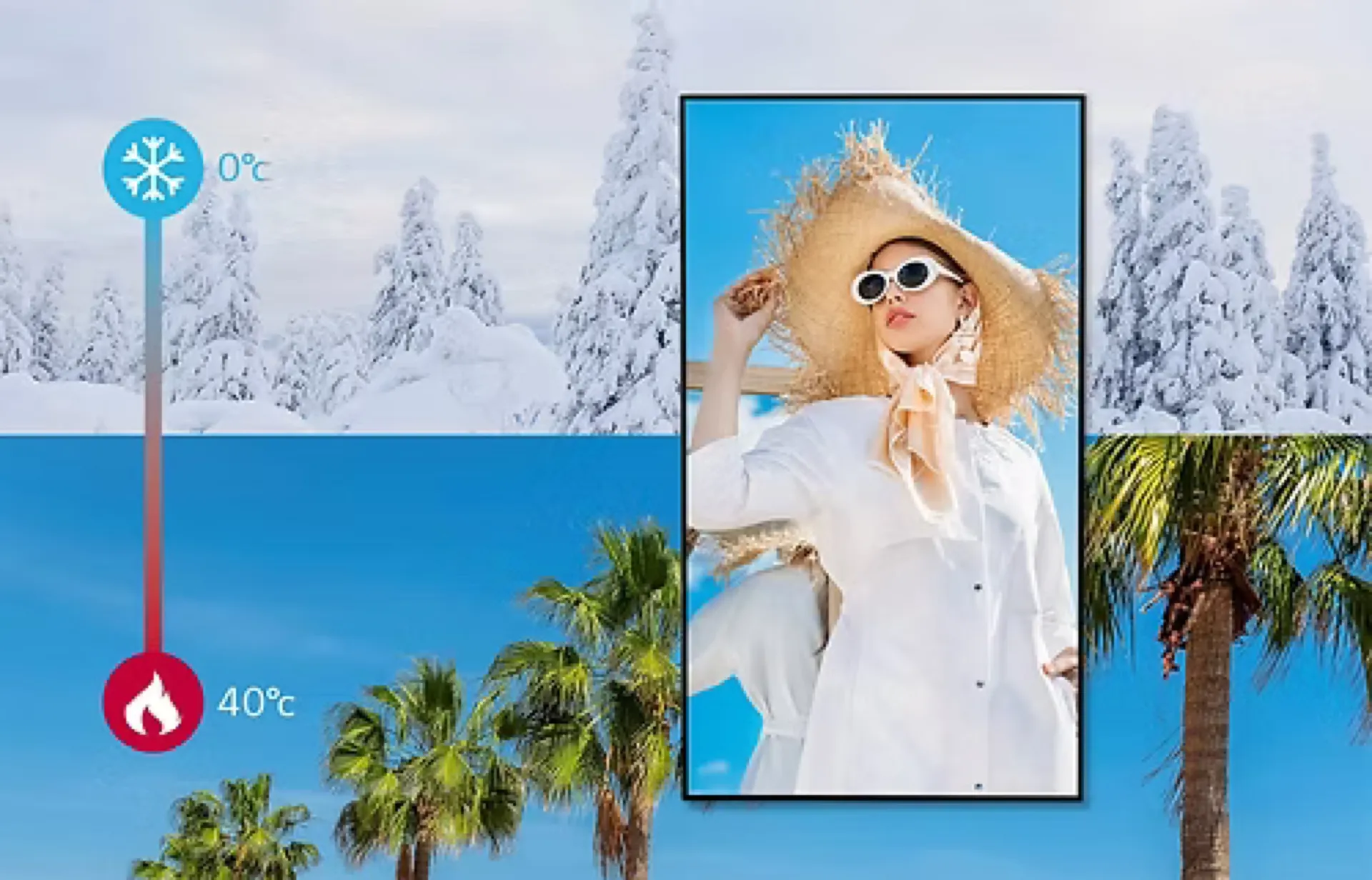 location écran 75 pouces pro plein jour à la ciotat dans les bouches du Rhône