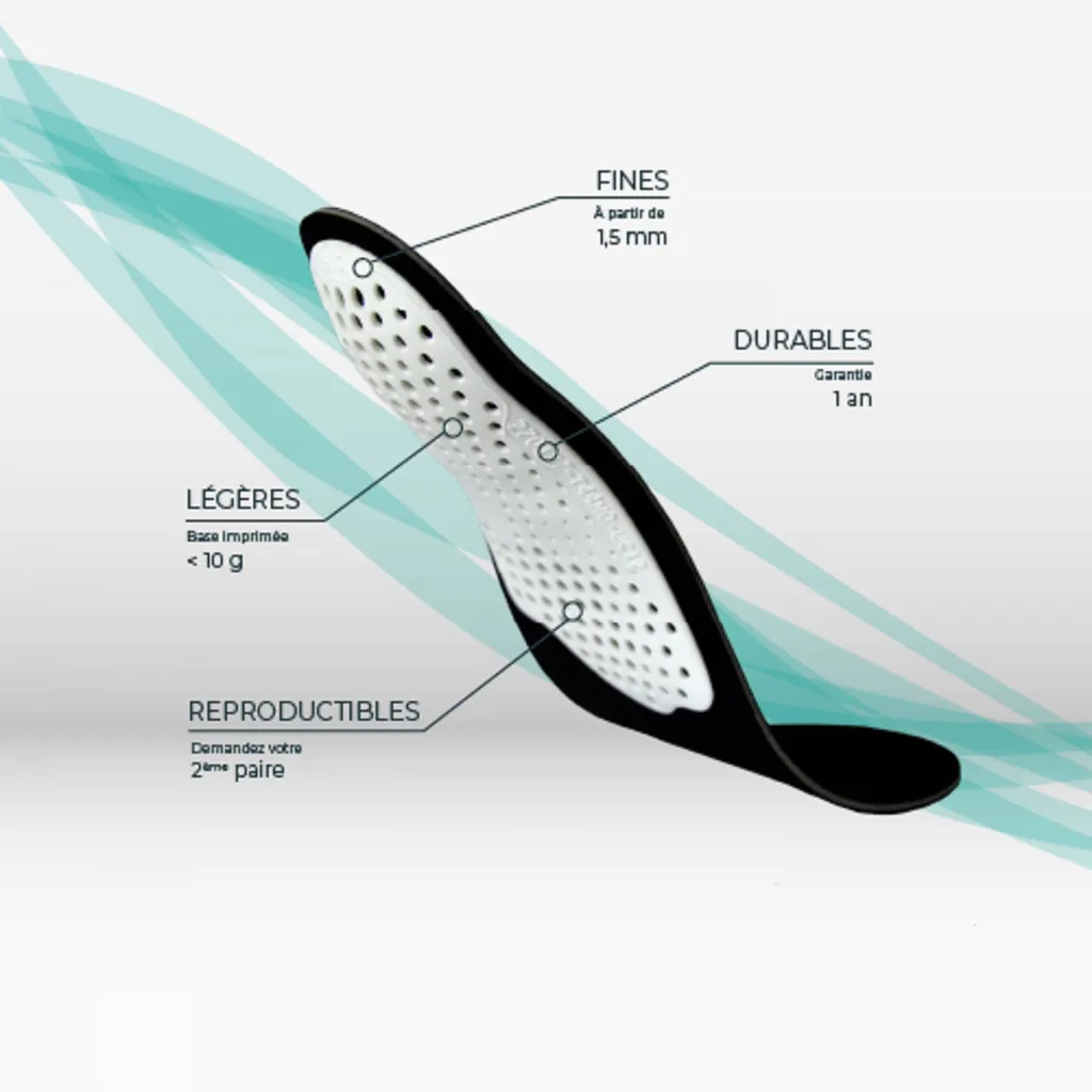 Semelles orthopédiques à Rouen