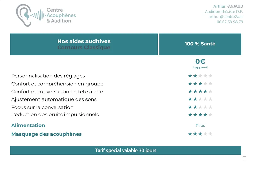Prix appareil auditif