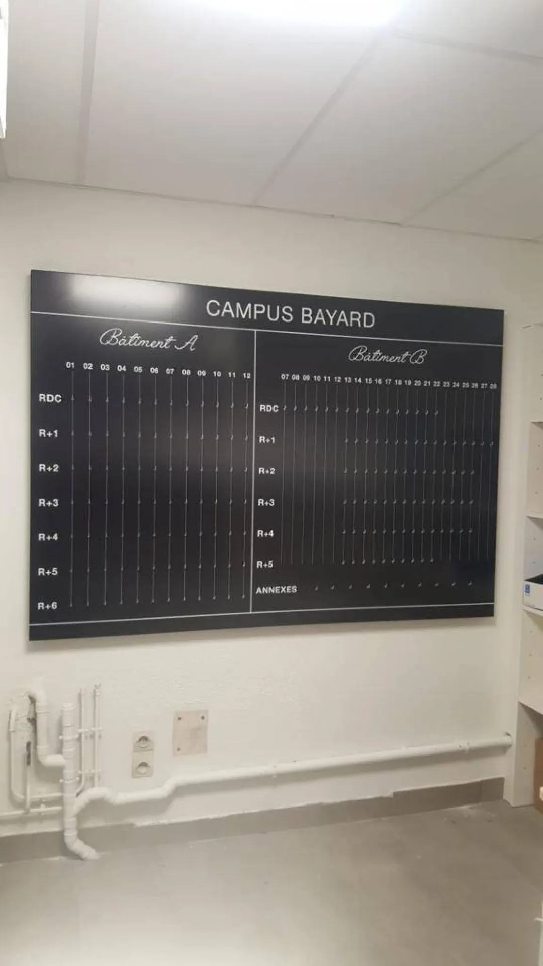 Tableau de clés pour l'entreprise toulousaine Promologie